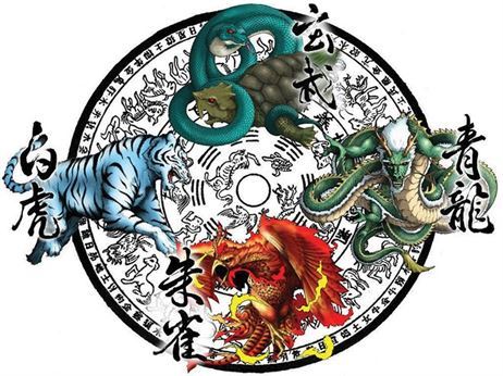 tứ linh phong thủy